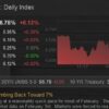 Mortgage Rates