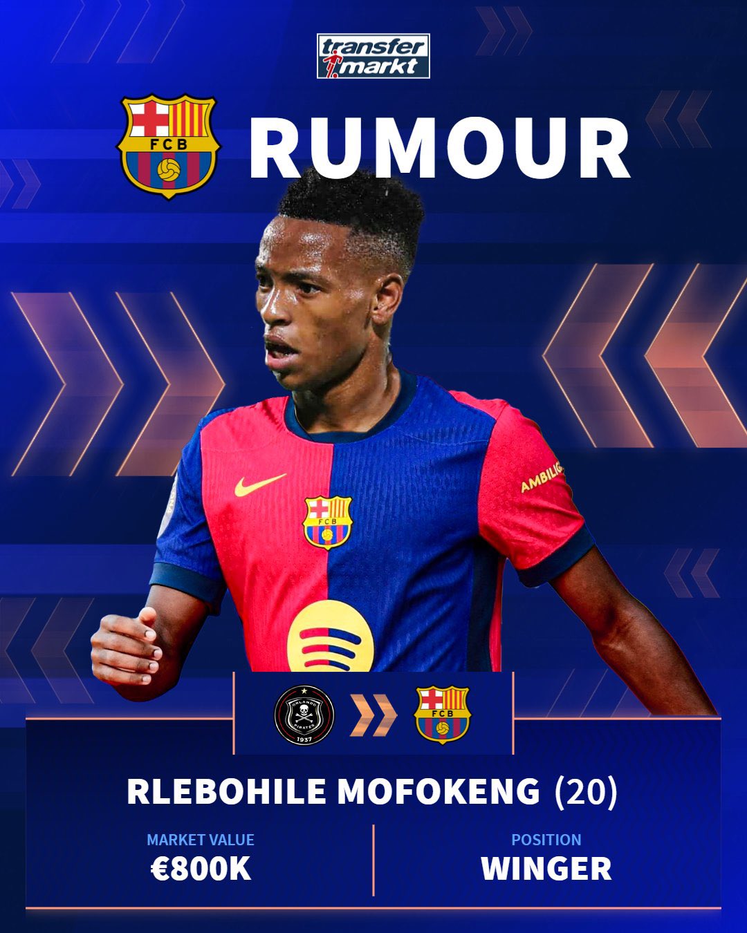 Barcelona Eyeing Orlando Pirates Star Relebohile Mofokeng, Inquiries Made